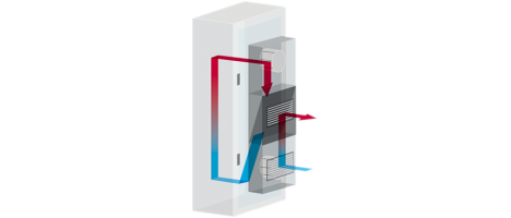 Aır / Aır Heat Exchanger